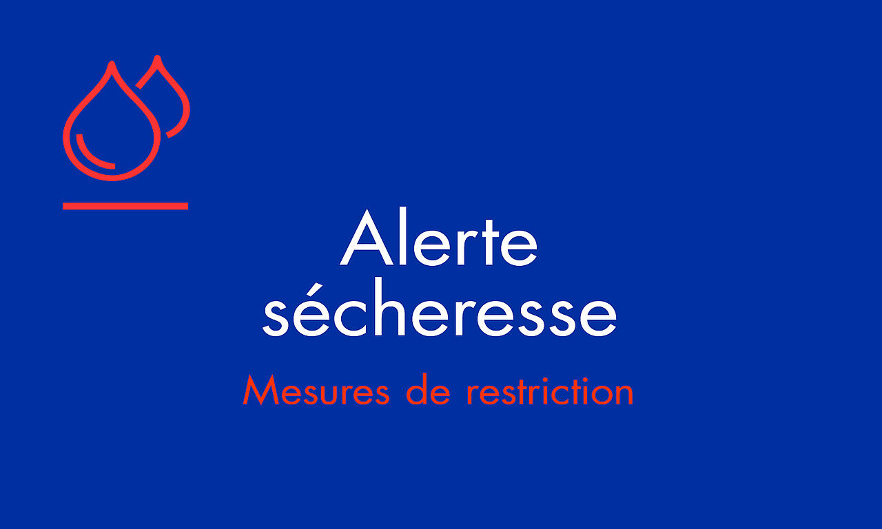 État D’alerte Sécheresse Sur La Zone Argens - Ville De Saint-Raphaël